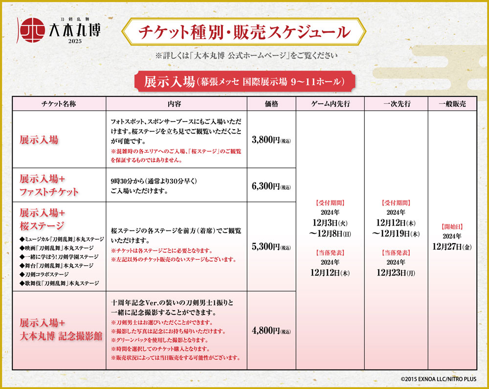 チケット種別・販売スケジュール