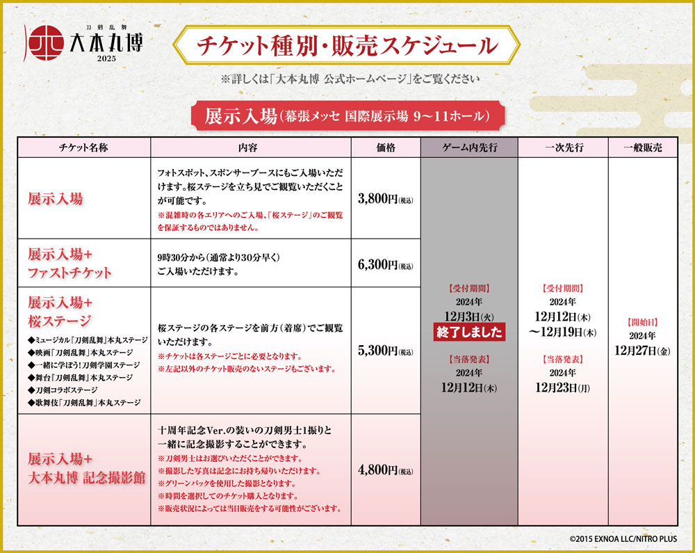 チケット種別・販売スケジュール