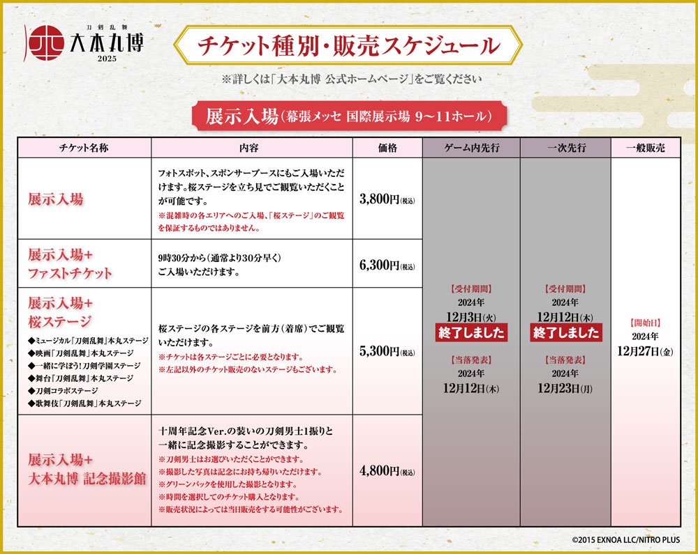 チケット種別・販売スケジュール