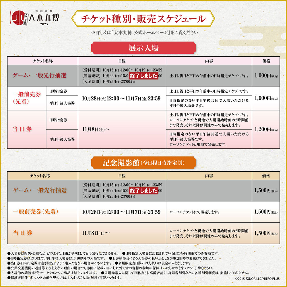 チケット種別・販売スケジュール